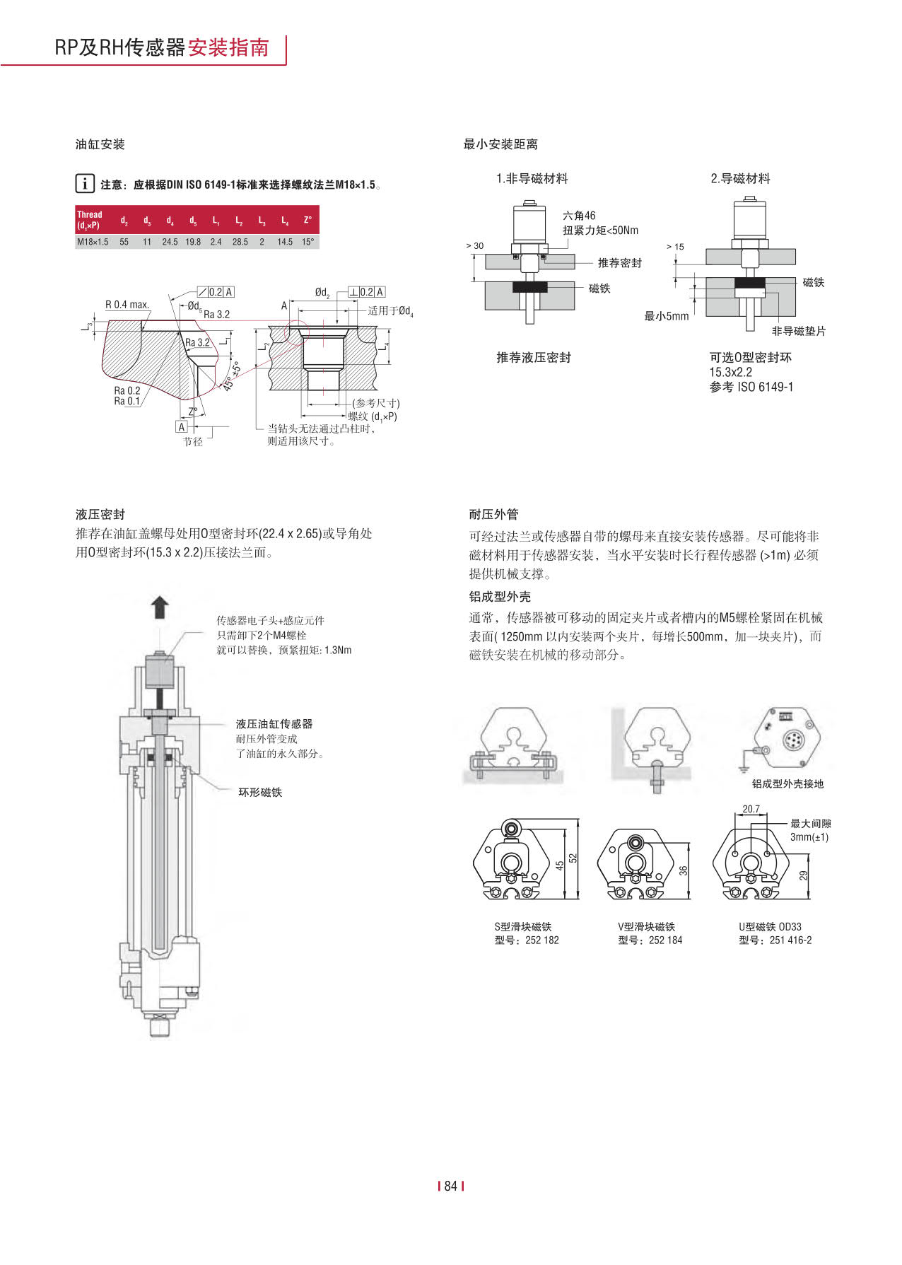 高性能传感器R系列_86.jpg